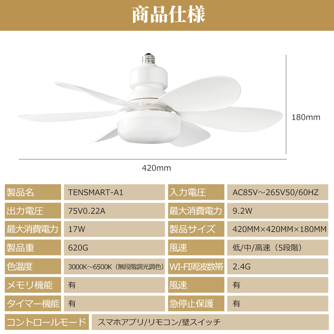 【送料無料＋ポイント３倍】シーリングライトファン LED天井照明 調光調色 DCモーター 超静音 省エネ 天井扇風機 風量調節 Wi-Fi接続 口金E26対応 寝室 2年保証 |  | 12