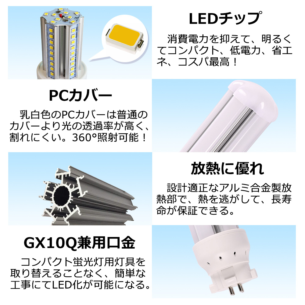 FDL13EXN LED FDL13EX-N FDL13EX LED化 6W 960lm 口金GX10q-2 ツイン2 LED コンパクト形蛍光ランプ  BB・2 ユーライン2 配線工事必要 PSE認証済み 【昼白色】