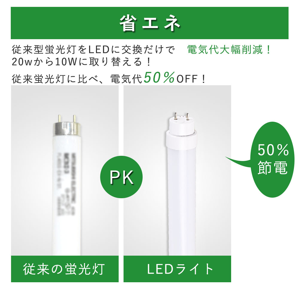 LED蛍光灯 20W形 led直管 照明 直管型LEDランプ led照明 LEDライト 20