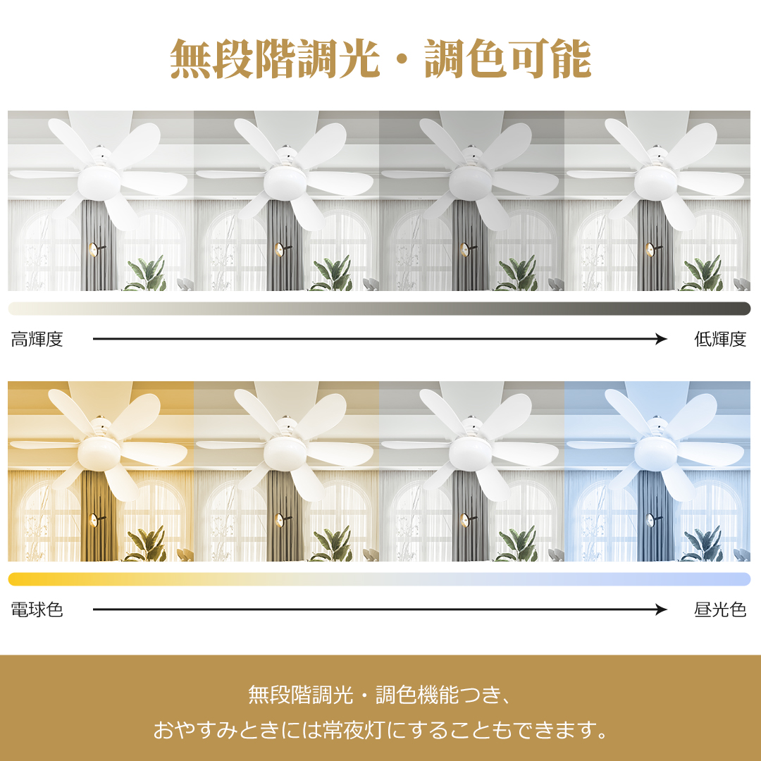 【送料無料＋ポイント３倍】シーリングライトファン LED天井照明 調光調色 DCモーター 超静音 省エネ 天井扇風機 風量調節 Wi-Fi接続 口金E26対応 寝室 2年保証 |  | 03