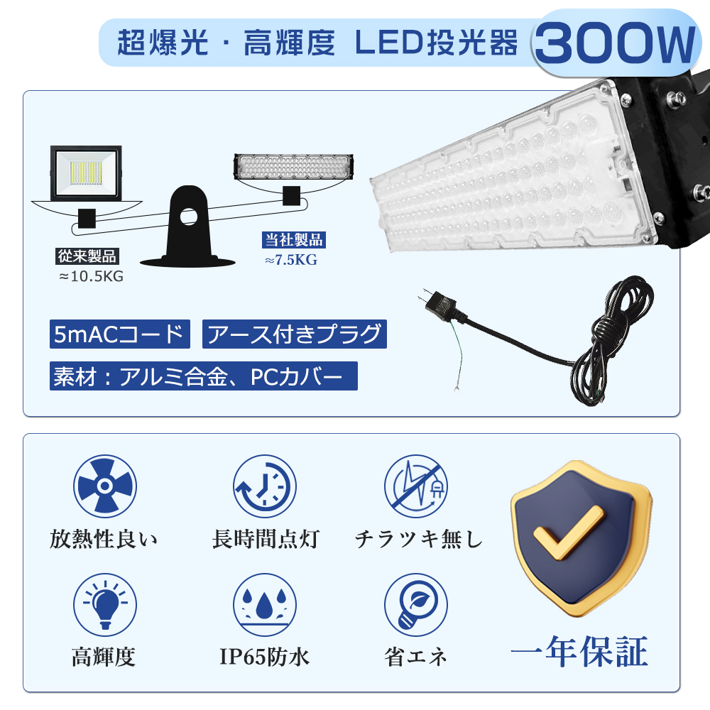 10個】防水 投光器LED 300W 60000LM IP65防水 LED投光器 屋内 屋外用