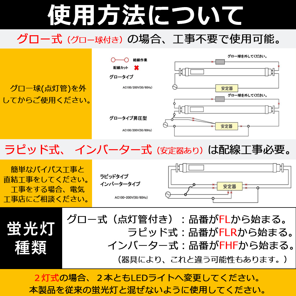 直管LED蛍光灯 40W形 1198mm 消費電力20W 2600lm G13口金 FL40S FL40SS LEDベースライト キッチン オフィス  学校 事務所 病院 ロビー グロー式工事不要 二年保証 :TENTL-40X20W-1198MM-G-H:awagras02 - 通販 -  Yahoo!ショッピング