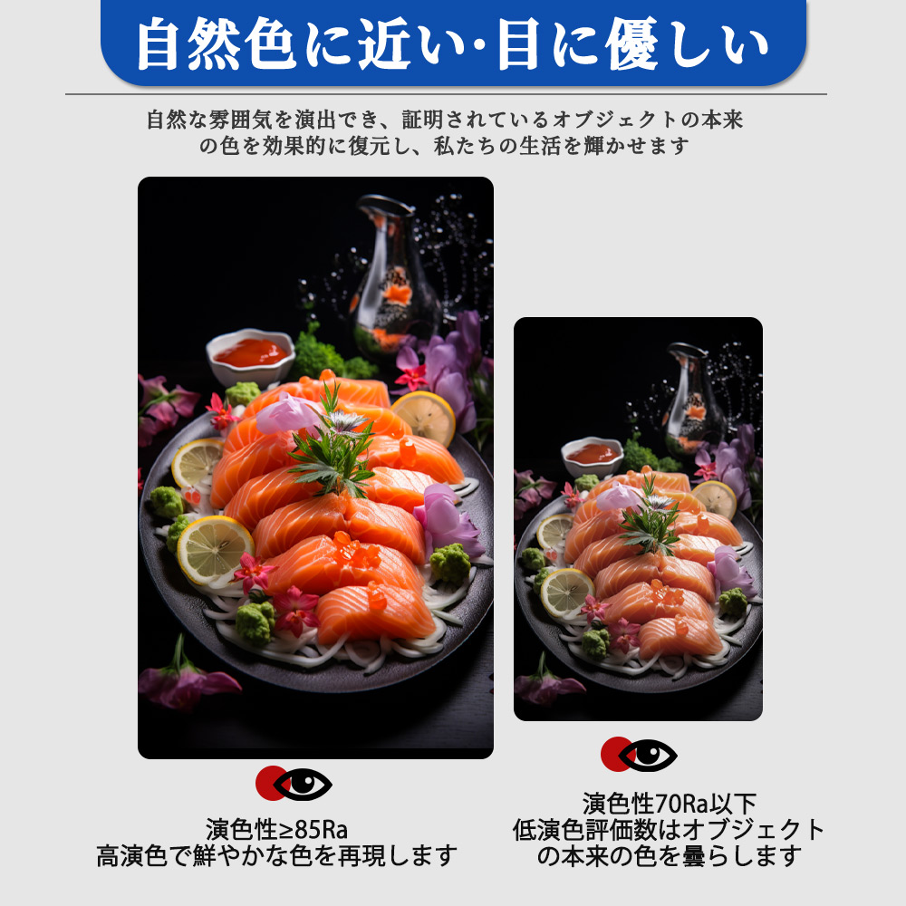 30本 ledベースライト 逆富士 20W型 LEDベースライト 20W2灯相当 25w 一体型ledベースライト 20w2灯 天井直付 器具一体型 直管型蛍光灯 薄型 工場 倉庫 オフィス_10