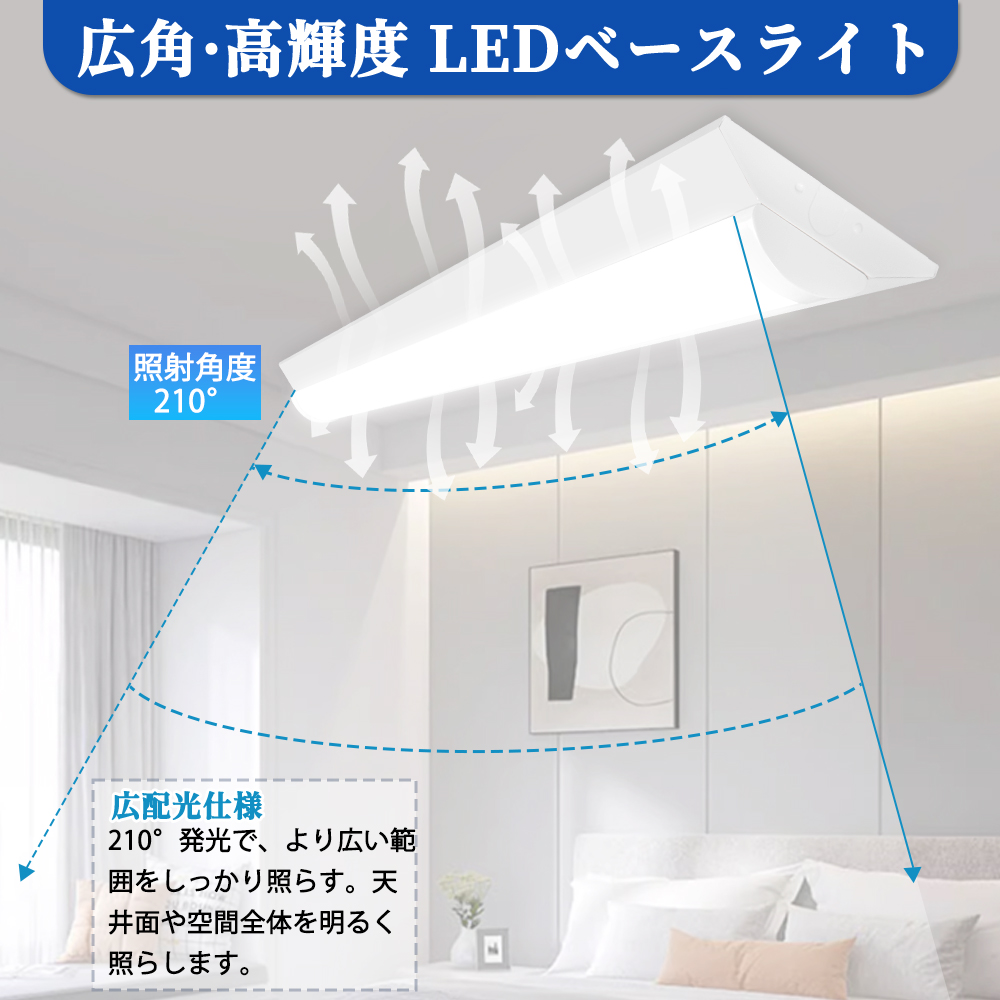 30本 ledベースライト 逆富士 20W型 LEDベースライト 20W2灯相当 25w 一体型ledベースライト 20w2灯 天井直付 器具一体型 直管型蛍光灯 薄型 工場 倉庫 オフィス_11