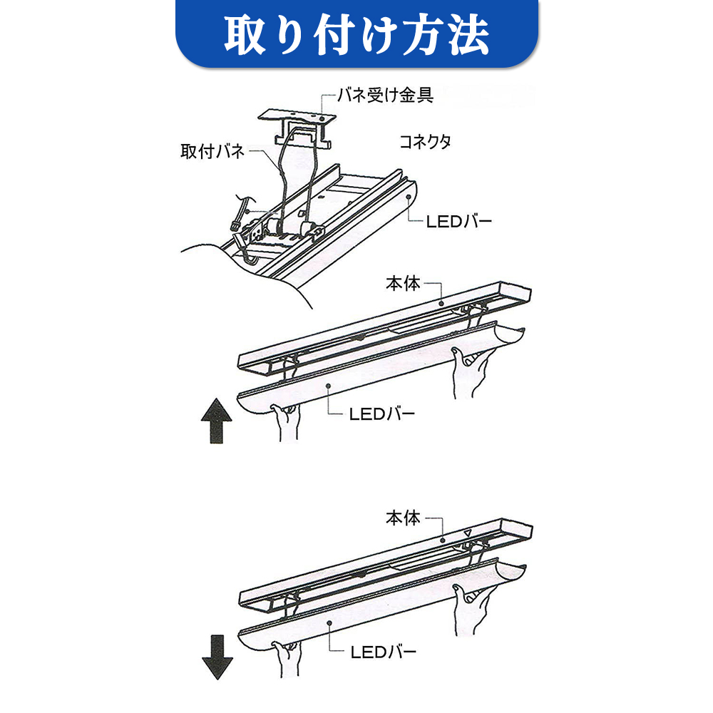 30本 ledベースライト 逆富士 20W型 LEDベースライト 20W2灯相当 25w 一体型ledベースライト 20w2灯 天井直付 器具一体型 直管型蛍光灯 薄型 工場 倉庫 オフィス_14