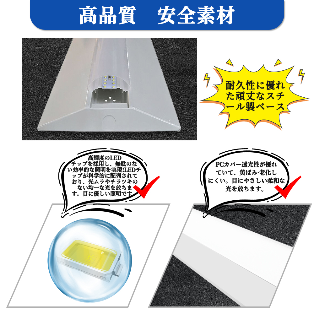 30本 ledベースライト 逆富士 20W型 LEDベースライト 20W2灯相当 25w 一体型ledベースライト 20w2灯 天井直付 器具一体型 直管型蛍光灯 薄型 工場 倉庫 オフィス_7