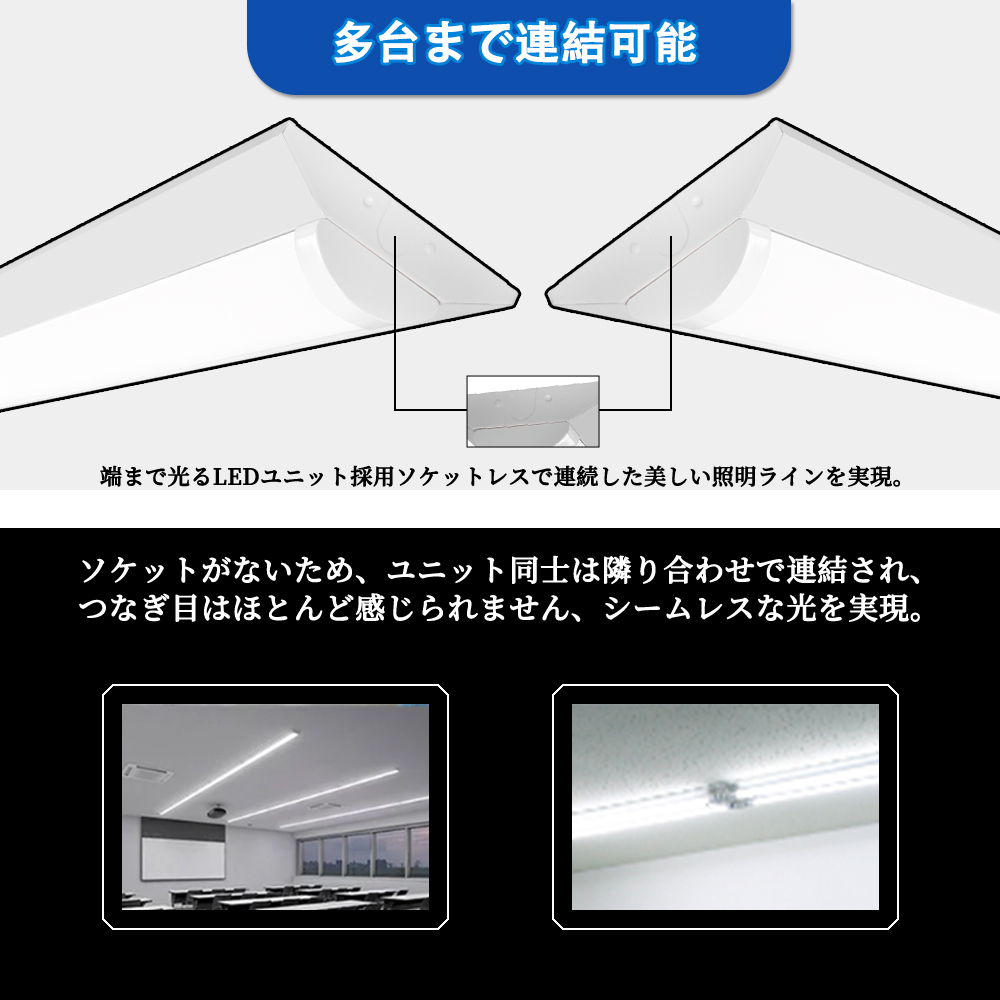 30本 ledベースライト 逆富士 20W型 LEDベースライト 20W2灯相当 25w 一体型ledベースライト 20w2灯 天井直付 器具一体型 直管型蛍光灯 薄型 工場 倉庫 オフィス_8