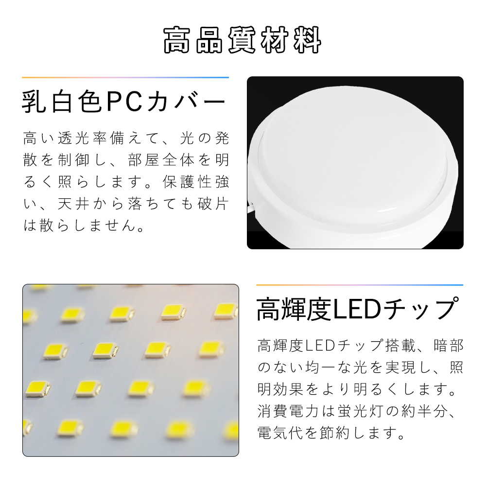 2個セット 200W相当 LEDライト LED シーリングライト シンプル 薄型タイプ 天井照明器具 天井直付型 四色選択 20W 4000LM 寝室 和室 台所 玄関 PSE認定済｜awagras02｜07