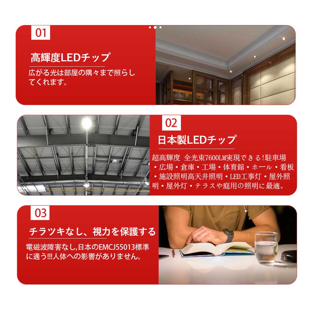 10個 led 水銀灯 e26 led ライト 照明 コーンライト e26 38ｗ 水銀灯 38w コーン型 e26 省エネ 電源内蔵 天井照明 倉庫 工場 街路灯 密閉型器具対応 屋内外兼用_4