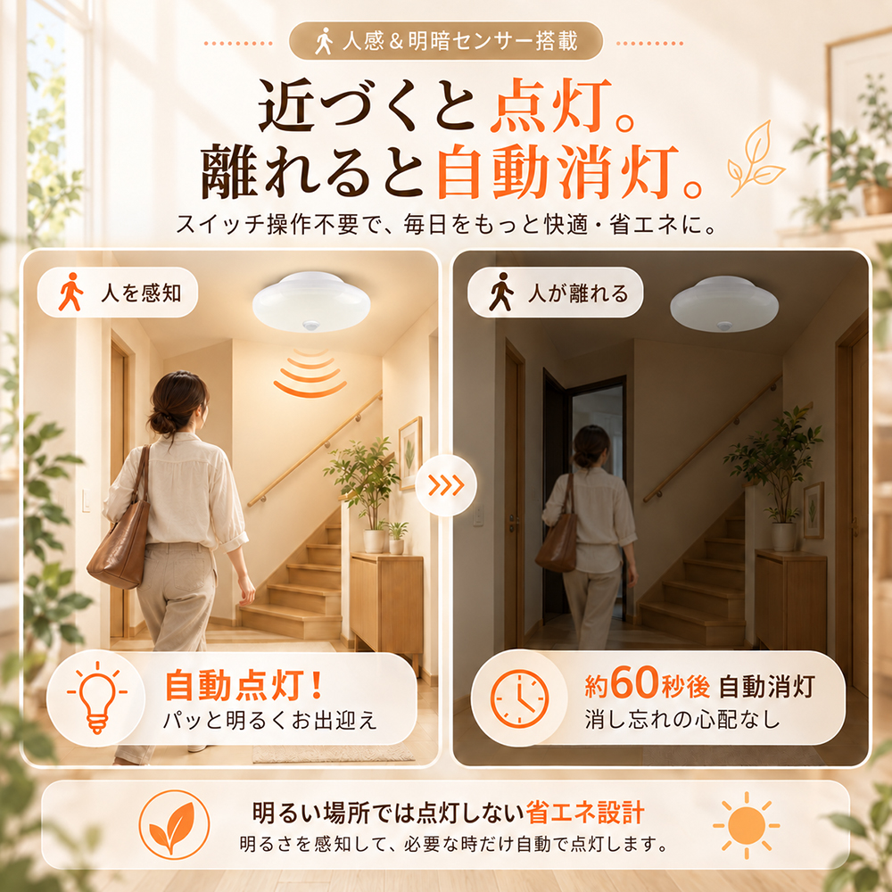 LEDシーリングライト 人感 シーリングライト...の詳細画像1