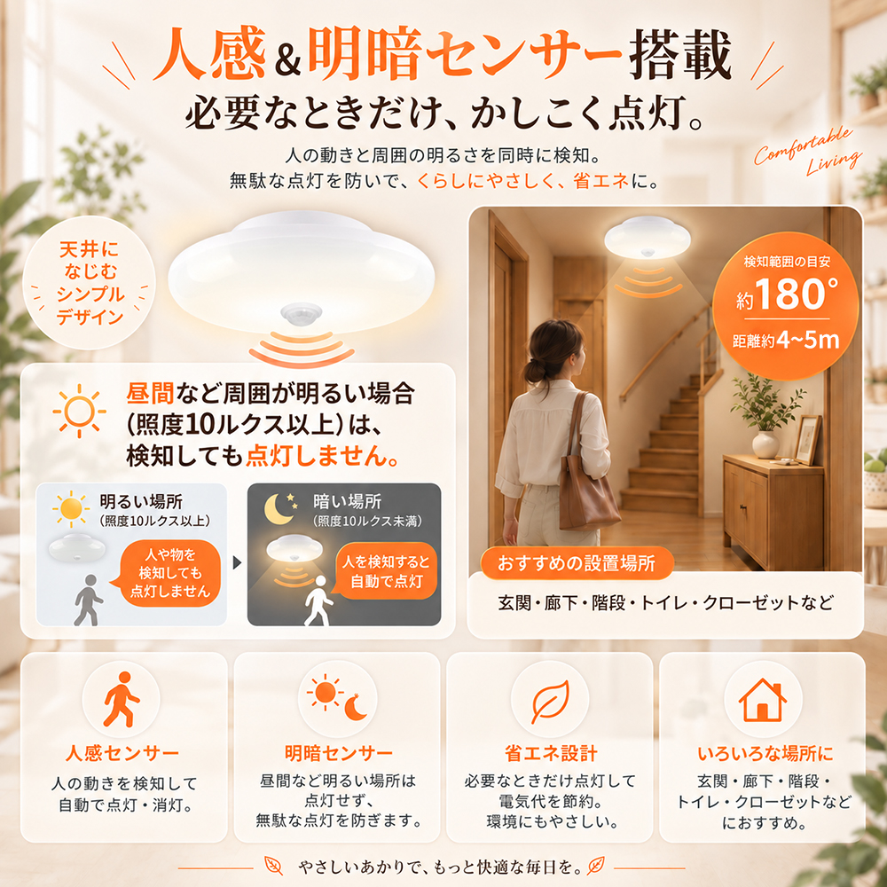 LEDシーリングライト 人感 シーリングライト...の詳細画像2