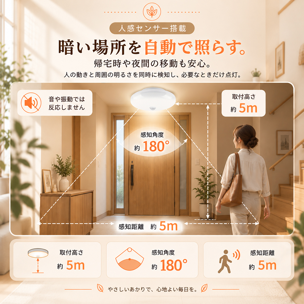 LEDシーリングライト 人感 シーリングライト...の詳細画像3
