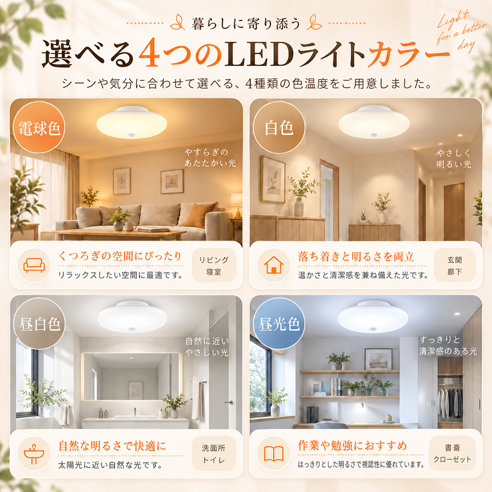 LEDシーリングライト 人感 シーリングライト...の詳細画像5