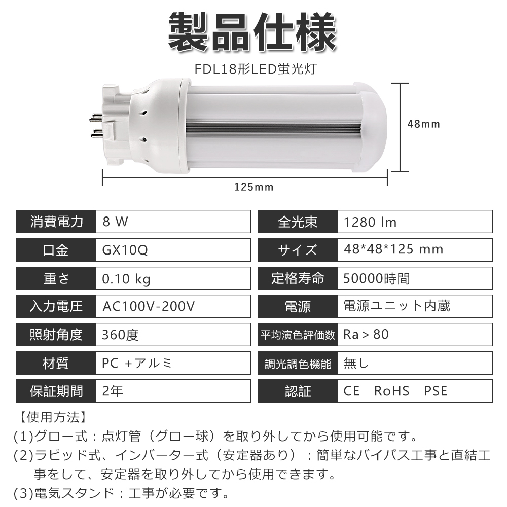 FDL18EX-N Panasonic ツイン２ ４本ブリッジ 昼白色