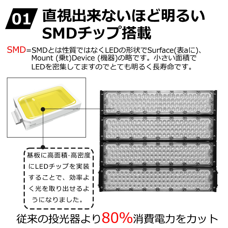 【送料無料&1年保証】LED投光器 1200W 作業灯 LED ワークライト 照明灯 防犯 高天井 IP65 広角照射120° スポットライト 屋外照明 5Mコード付 倉庫 野外灯｜awagras02｜05