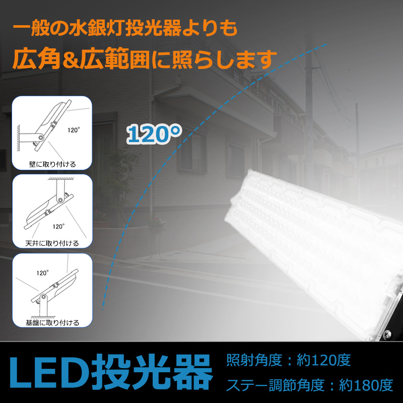 送料無料】1年保証 LED投光器 300W 60000lm 作業灯 LED IP65 広角 照射角度120° ハイパワー 舞台照明 高天井ledライト  取付やすい PSE 工場 倉庫 野外灯 : ledworklight-300w-13cm-zx2 : awagras02 - 通販 -  Yahoo!ショッピング