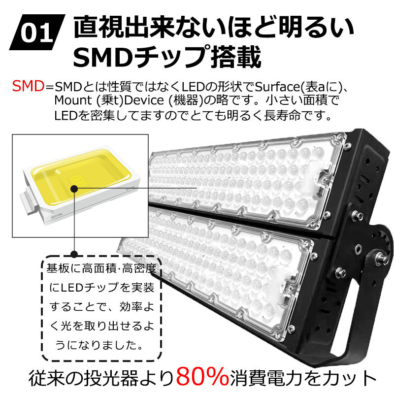 LED投光器 屋外用 防水 ワークライト 600W 強力 屋外 LED作業灯 超爆光 防犯 ワークライト 工事不要 壁掛け照明 舞台照明 体育館 倉庫照明 一年保証 昼光色｜awagras02｜02