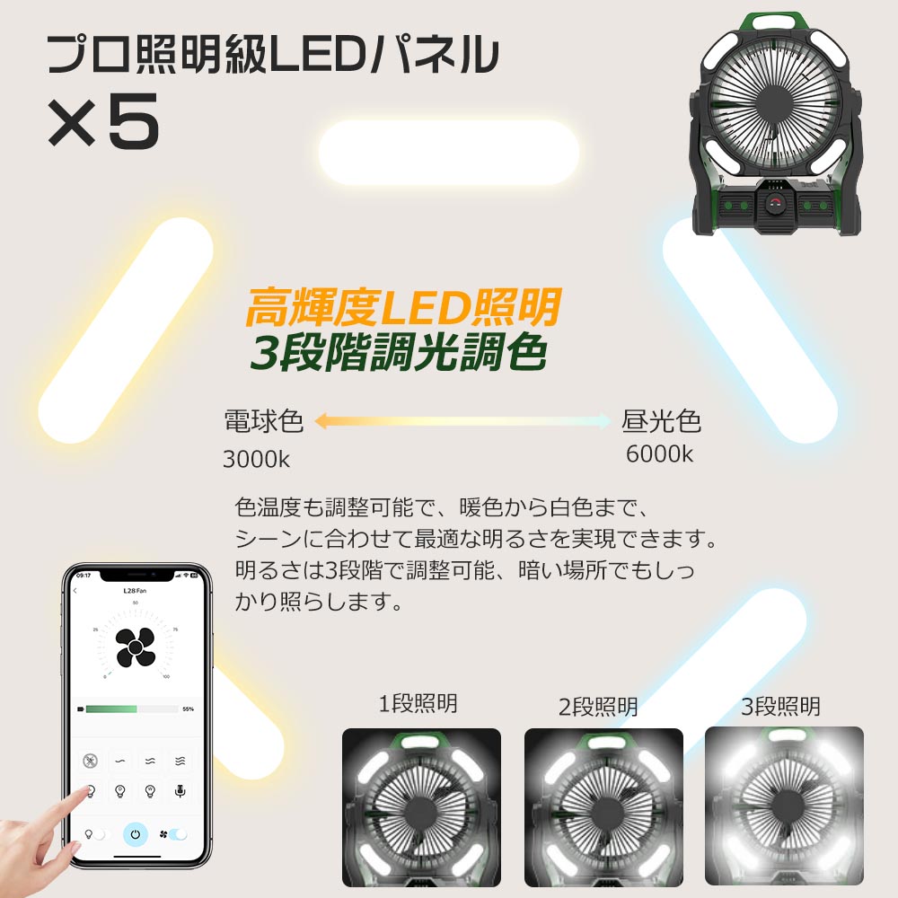 【2重反転・パワフル】p3倍!アウトドア 扇風...の詳細画像5