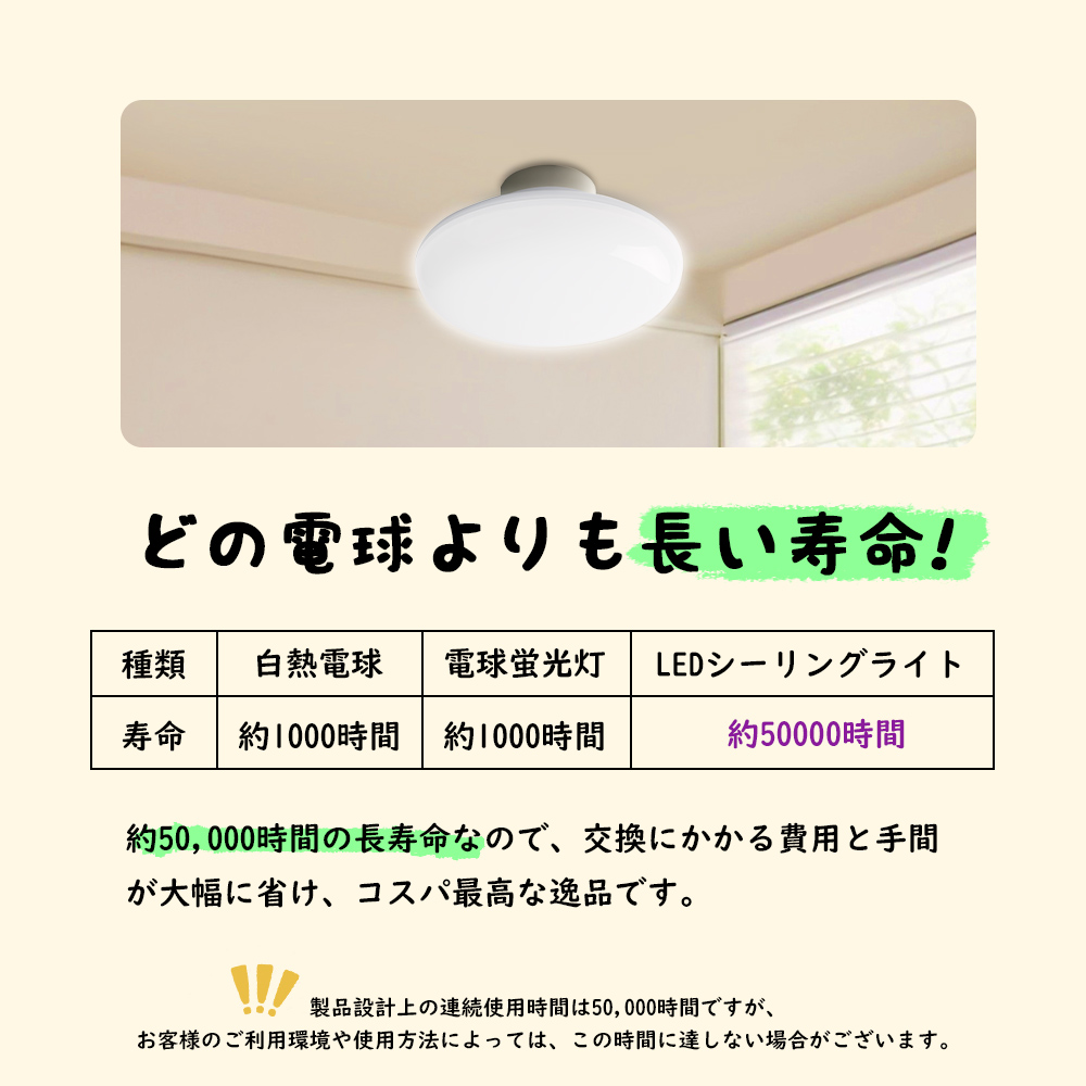 LEDシーリングライト 小型 スマホ連動 スマート照明 LED 6畳 8畳 20W
