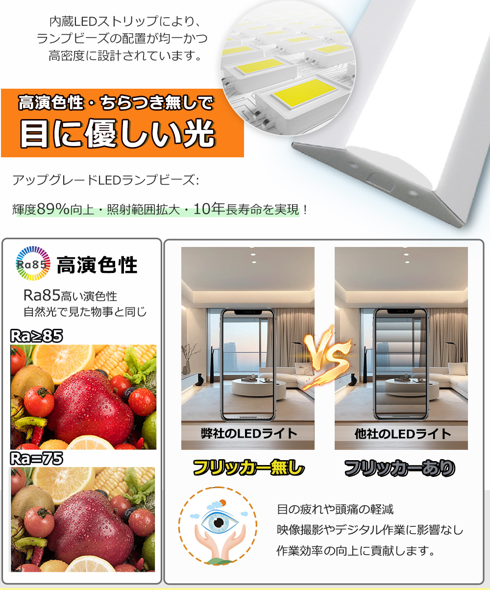 【50台セット】ledベースライト 40W型2灯相当 逆富士 LED蛍光灯 消費電力 50W 10000ルーメン 高輝度 省エネ 薄型 LEDベース照明 逆富士型 40形LED 照明器具 即納の画像