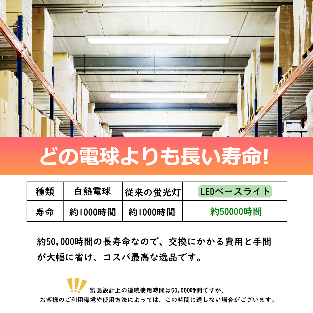 【50台セット】ledベースライト 40W型2灯相当 逆富士 LED蛍光灯 消費電力 50W 10000ルーメン 高輝度 省エネ 薄型 LEDベース照明 逆富士型 40形LED 照明器具 即納の画像