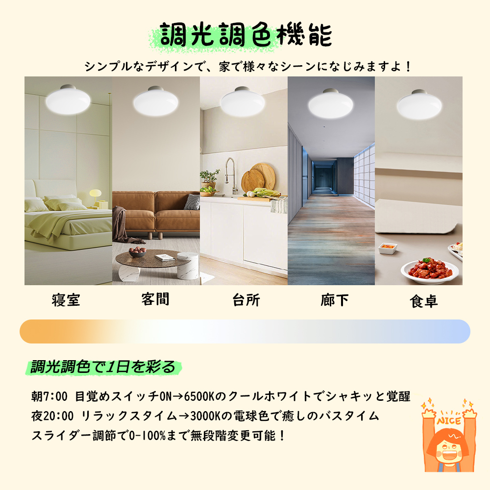 コスパ最高！6個セット！ LEDシーリングライト 小型 シーリングライト