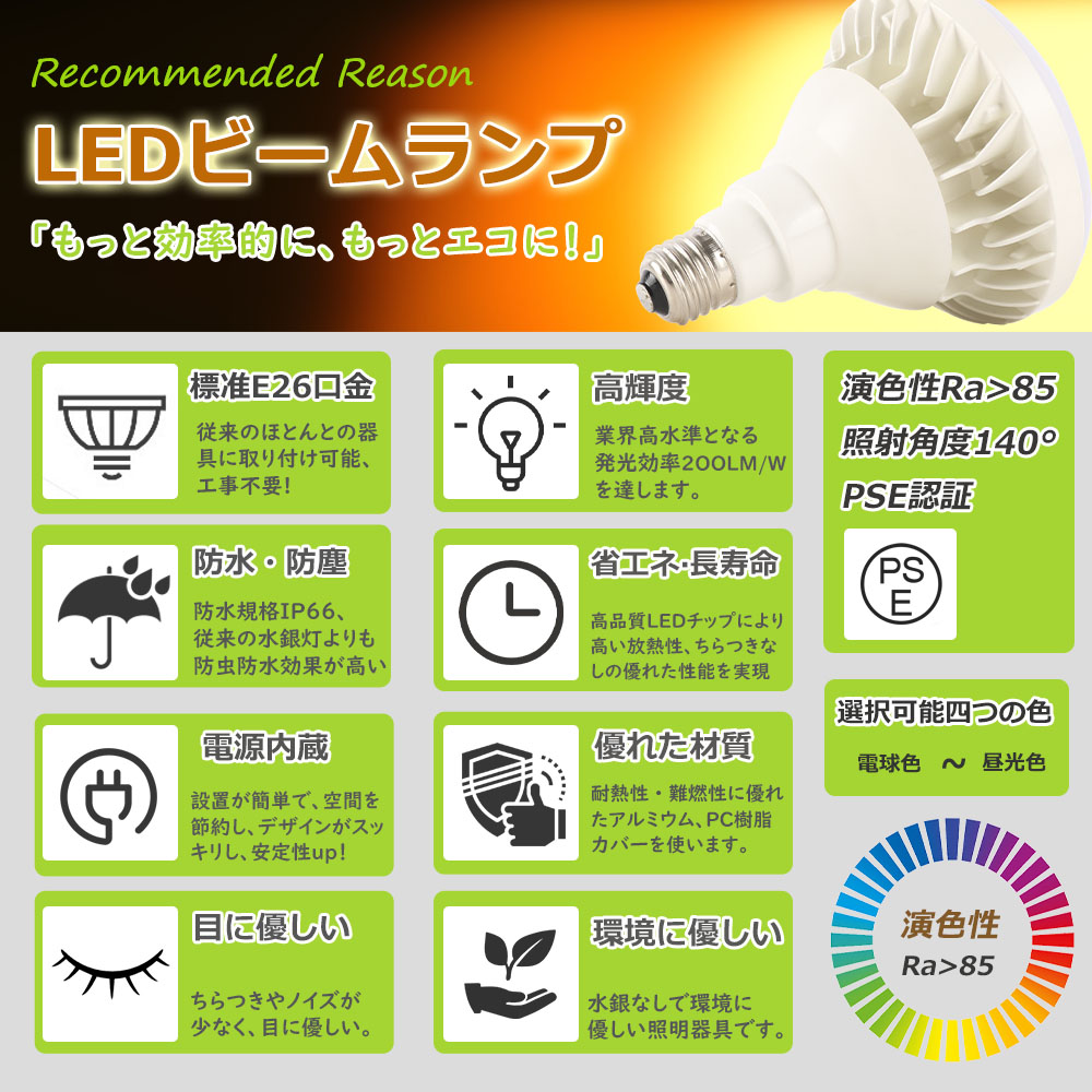 6個セット】LEDバラストレス水銀灯 25W 250W水銀灯相当 LEDビーム電球