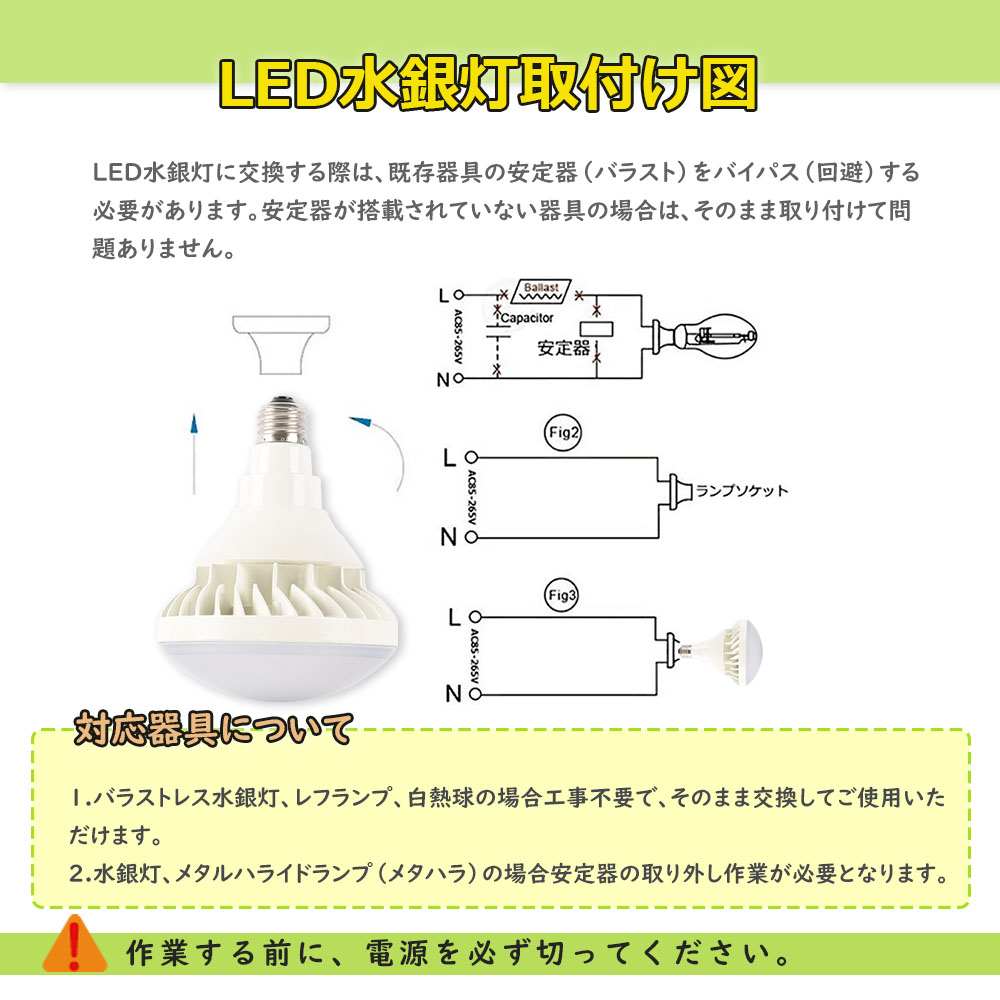 6個セット】LEDバラストレス水銀灯 25W 250W水銀灯相当 LEDビーム電球