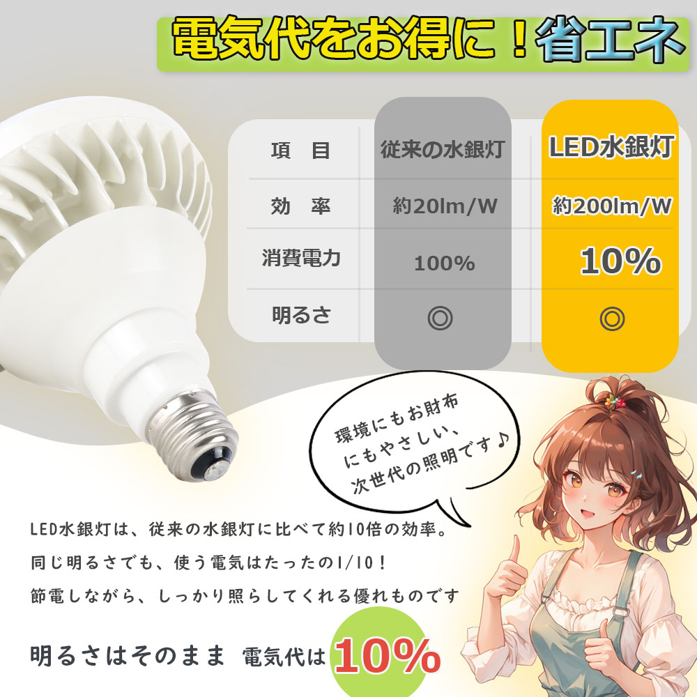 6個セット】LEDバラストレス水銀灯 25W 250W水銀灯相当 LEDビーム電球