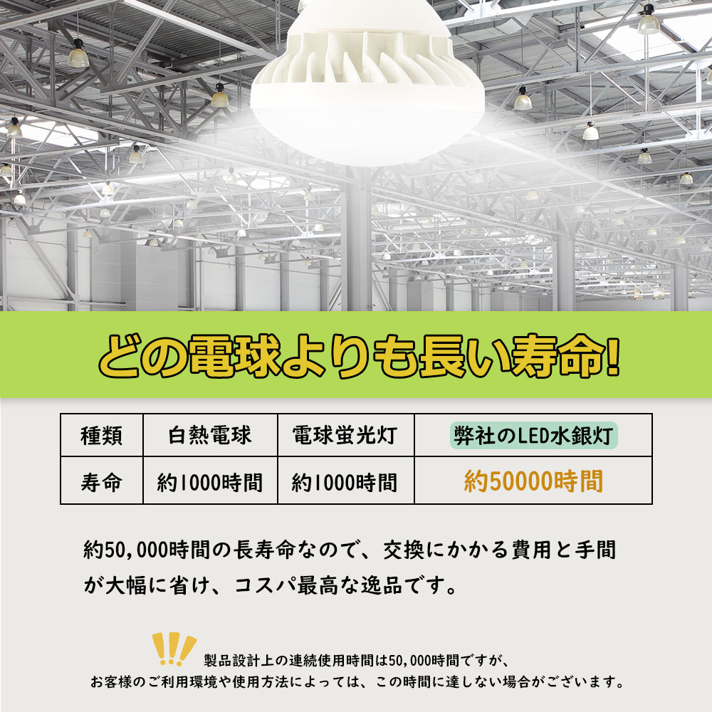 6個セット】LEDバラストレス水銀灯 25W 250W水銀灯相当 LEDビーム電球