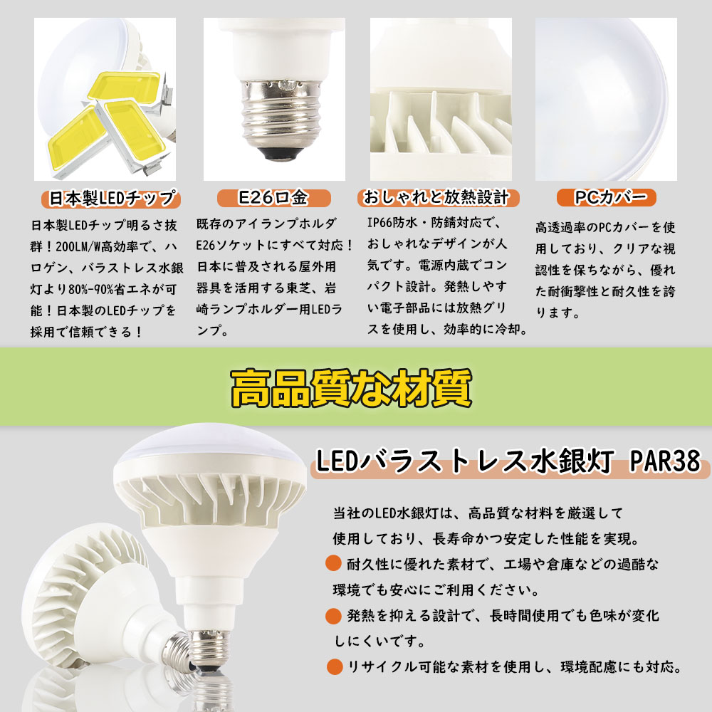 2個セット】LEDビーム電球 led電球 E26口金 LEDバラストレス水銀灯 25W 