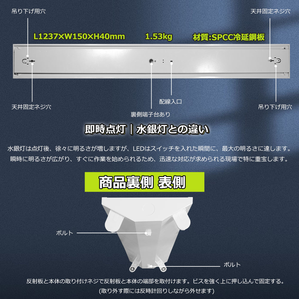 買ってすぐ使える！】LED蛍光灯照明器具2灯式 逆富士型 40W形 LED蛍光