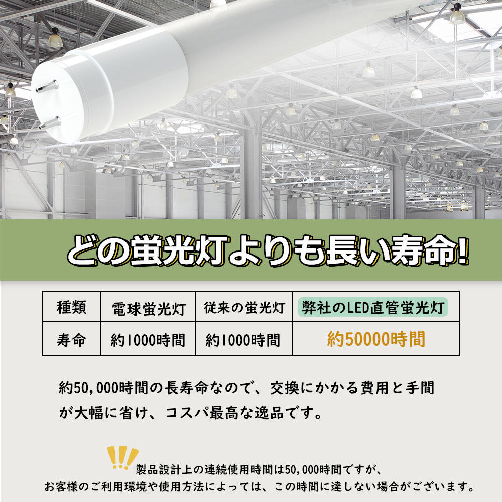 買ってすぐ使える！】LED蛍光灯照明器具2灯式 逆富士型 40W形 LED蛍光