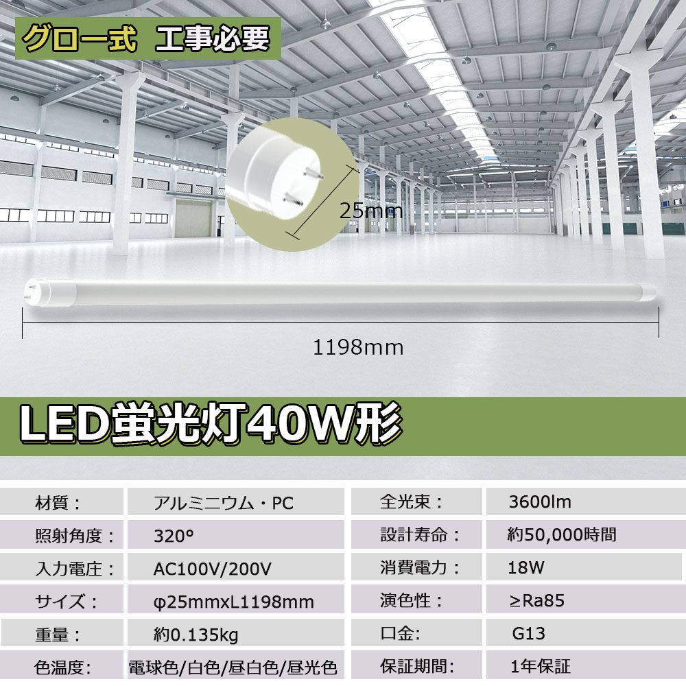 買ってすぐ使える！】LED蛍光灯照明器具2灯式 逆富士型 40W形 LED蛍光
