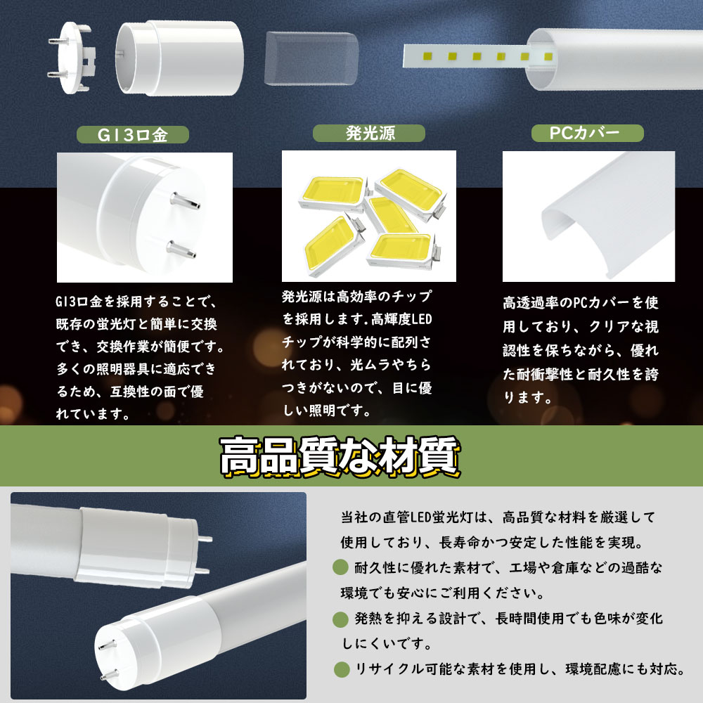 買ってすぐ使える！】LED蛍光灯照明器具2灯式 逆富士型 40W形 LED蛍光