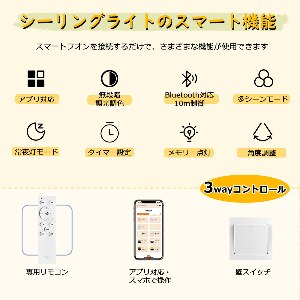 2025新モデル・P3倍！】 LEDシーリングライト 直管型 リモコン付き