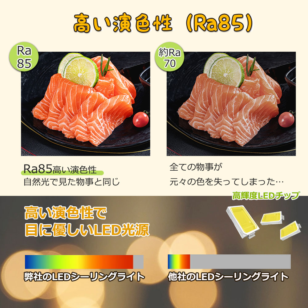 ダクトレール用 LEDベースライト リモコン付き 調光調色 常夜灯モード