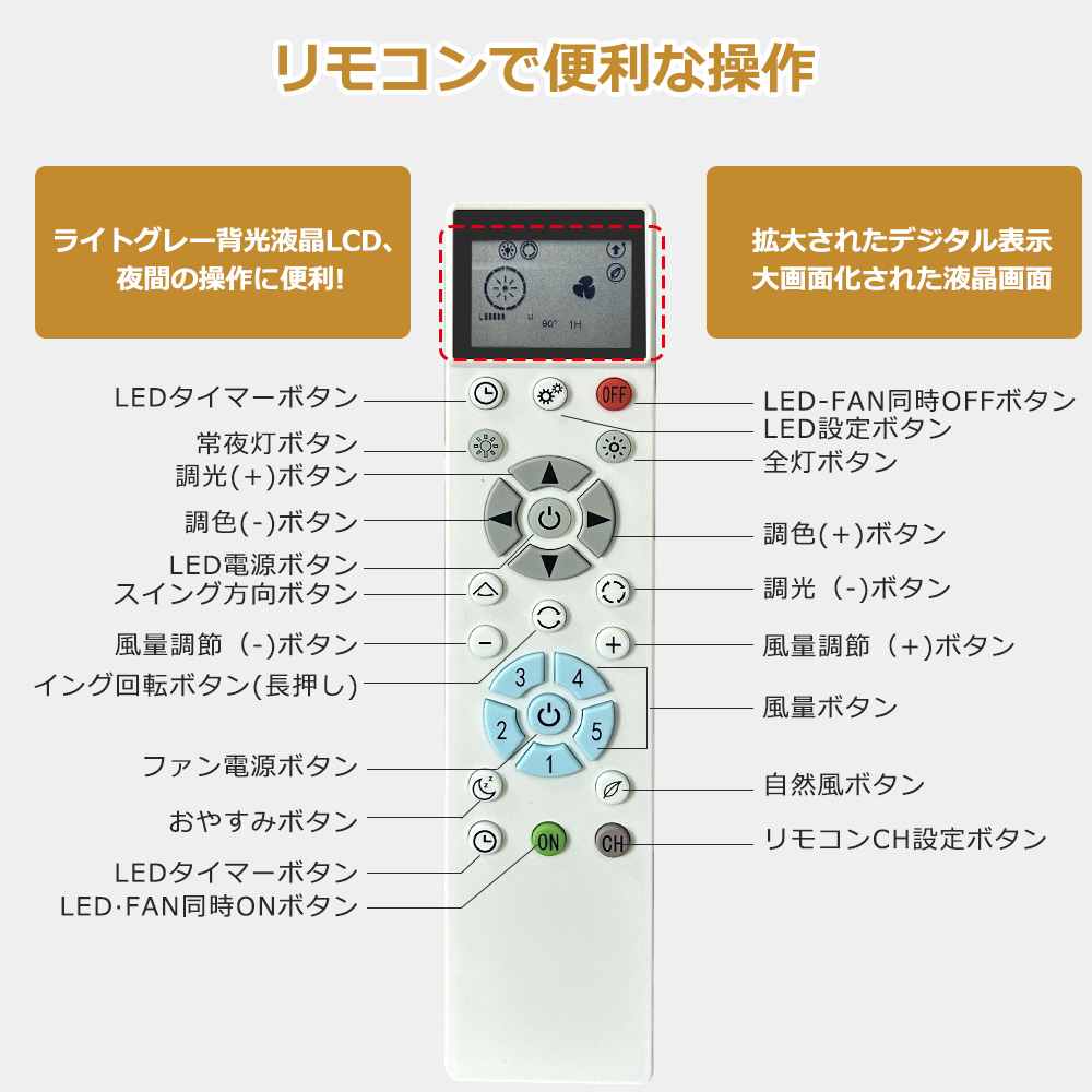シーリングファンライト 6畳 8畳 10畳 首振り 天井【アプリ対応・遠隔制御】シーリングライト サーキュレーター付 dcモーター 調光調色 led 常夜灯 扇風機 節電 |  | 12