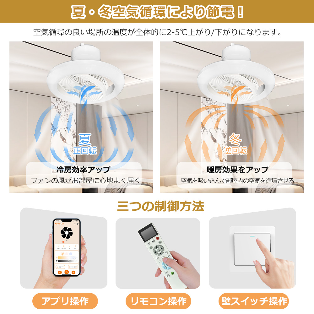 シーリングファンライト 6畳 8畳 10畳 首振り 天井【アプリ対応・遠隔制御】シーリングライト サーキュレーター付 dcモーター 調光調色 led 常夜灯 扇風機 節電 |  | 06