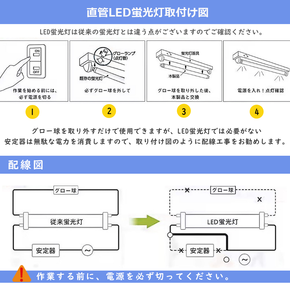 2本セット】LED蛍光灯 40w形 リモコン付き 直管 120cm 直管型蛍光灯