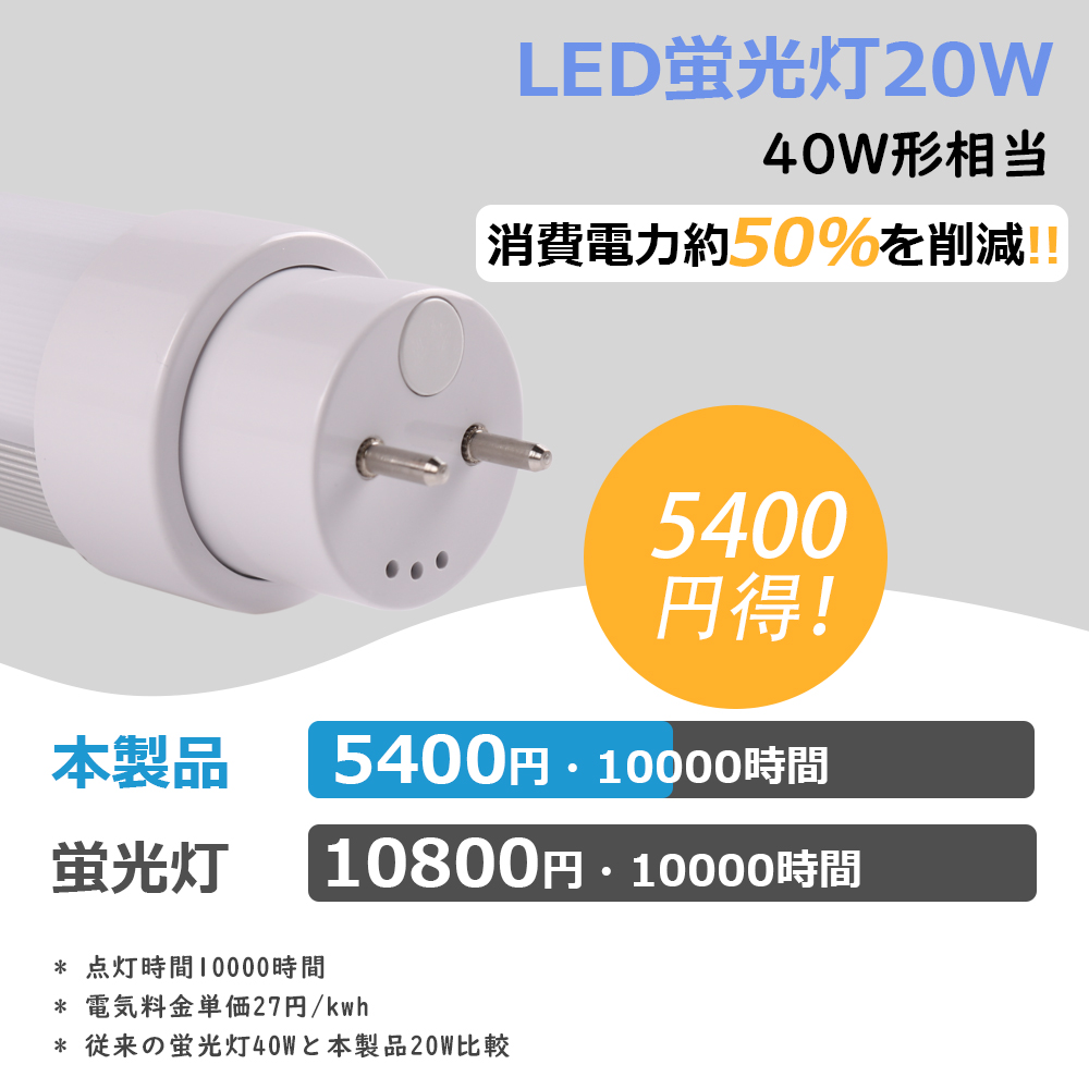 2本セット】LED蛍光灯 40w形 リモコン付き 直管 120cm 直管型蛍光灯
