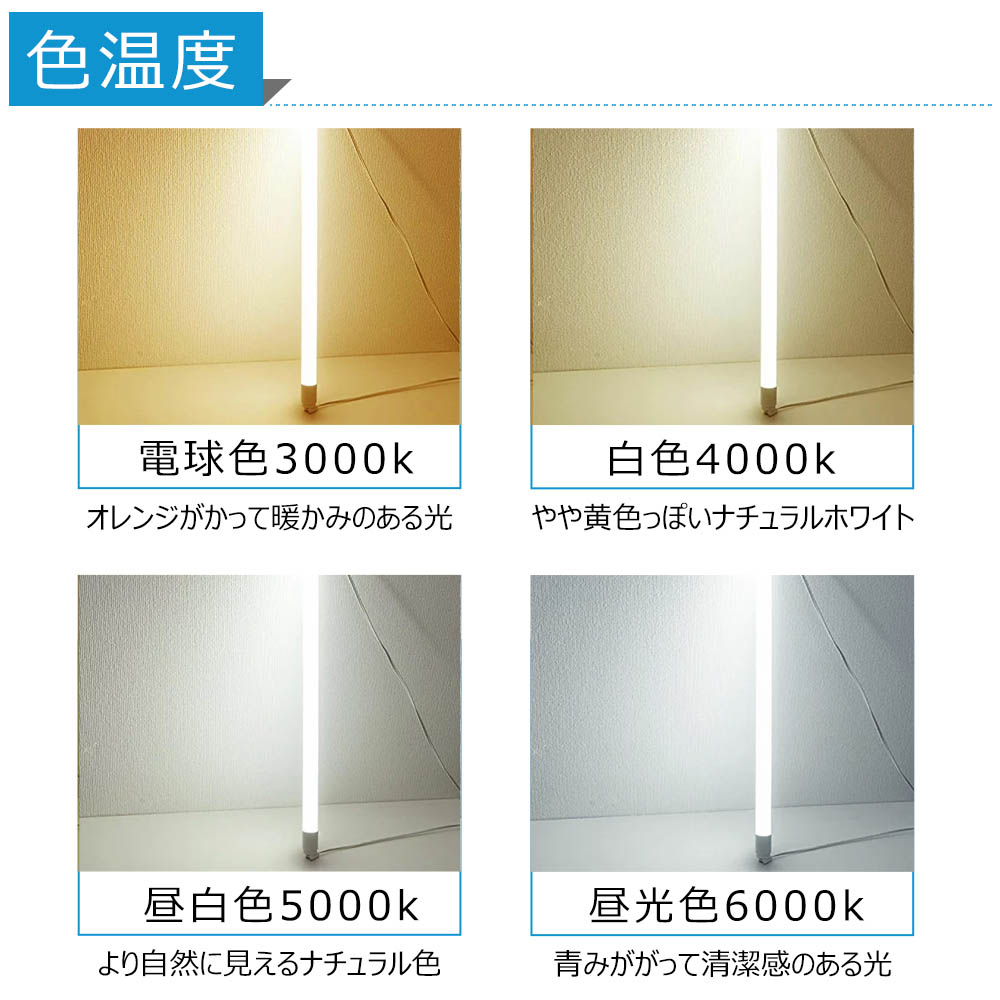 開店記念セール！ 10本セット LED蛍光灯 LEDランプ LED直管蛍光灯 25w 直管 ラピッド式 インバーター式 グロー式 25w型直管蛍光灯 LED直管ライト 25W型 25wLEDランプ 全工事不要