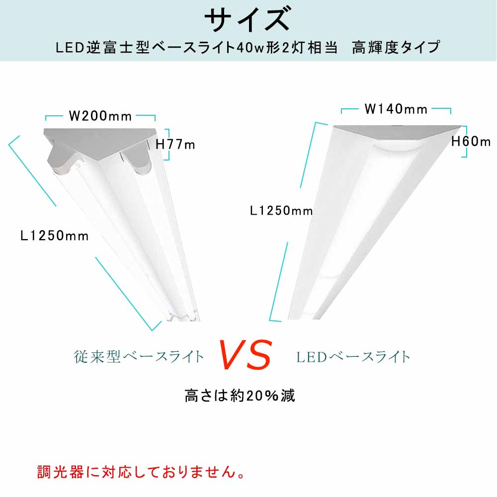 逆富士型 器具一体型 LED蛍光灯 ledベースライト ベース照明 125cm 幅