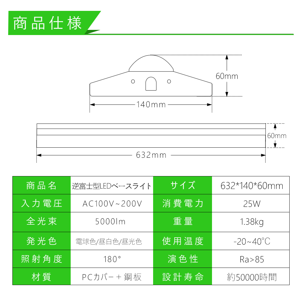 30本セット 逆富士器具 逆富士632型 40W2灯相当 直付型照明器具 LEDベースライト 消費電力50W 10000LM高輝度 逆富士LEDベースライト 天井照明 蛍光灯 50000H寿命_13