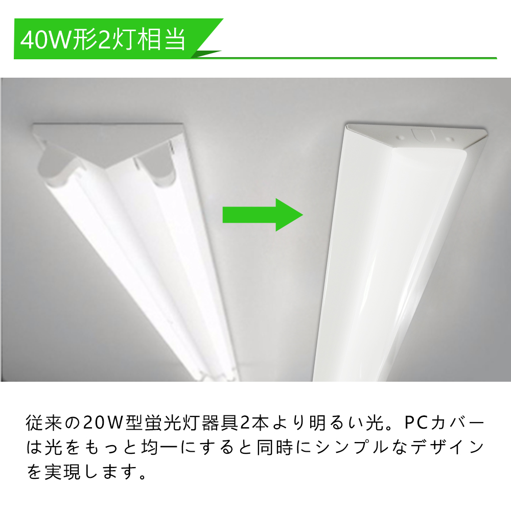 30本セット 逆富士器具 逆富士632型 40W2灯相当 直付型照明器具 LEDベースライト 消費電力50W 10000LM高輝度 逆富士LEDベースライト 天井照明 蛍光灯 50000H寿命_6