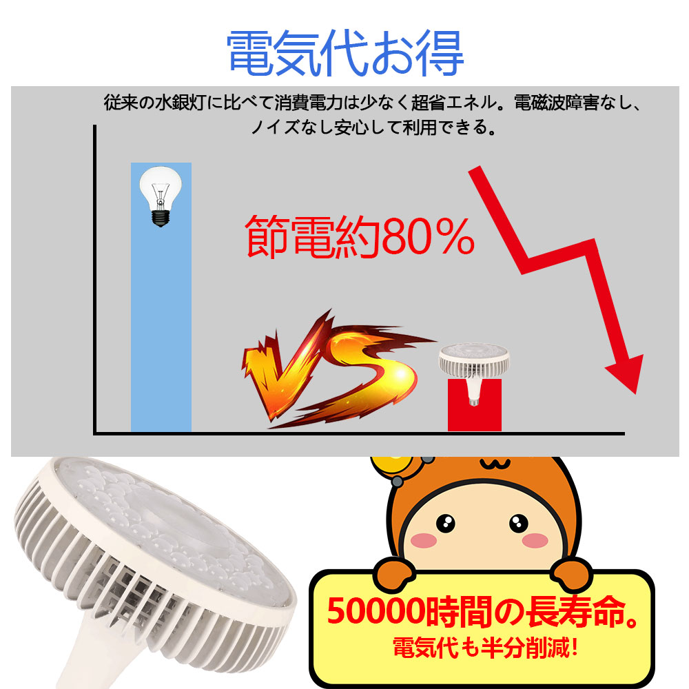 ledビーム電球 バラストレス水銀灯 消費電力200W 水銀灯 led e39