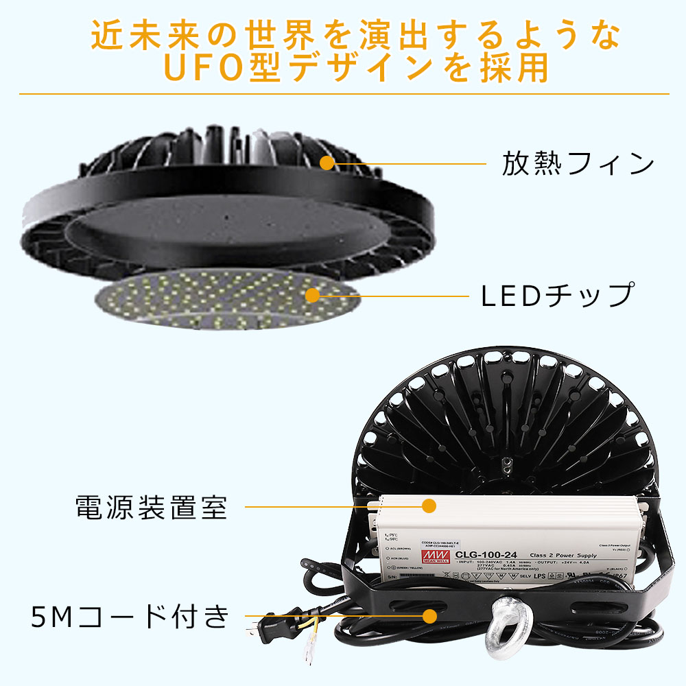 LED水銀灯 UFO型 LED投光器 250w LEDハイベイライト 50000lm 高天井灯