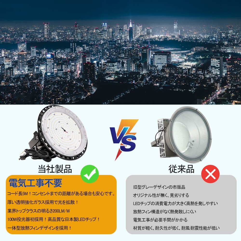 水銀灯 投光器 取付金具（投光器）の商品一覧｜作業灯｜建築、建設用