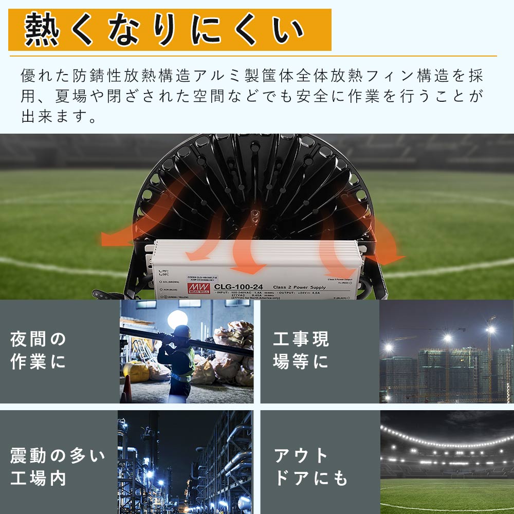 10個セット】LED投光器 LED高天井照明 UFO型 150W 円形 LEDハイベイ 