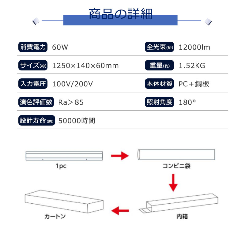 器具一体形 LED蛍光灯 LEDベースライト 直付一体型LED照明器具 逆富士